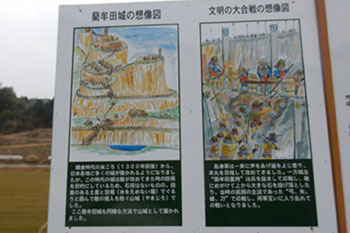 藺牟田城跡 看板