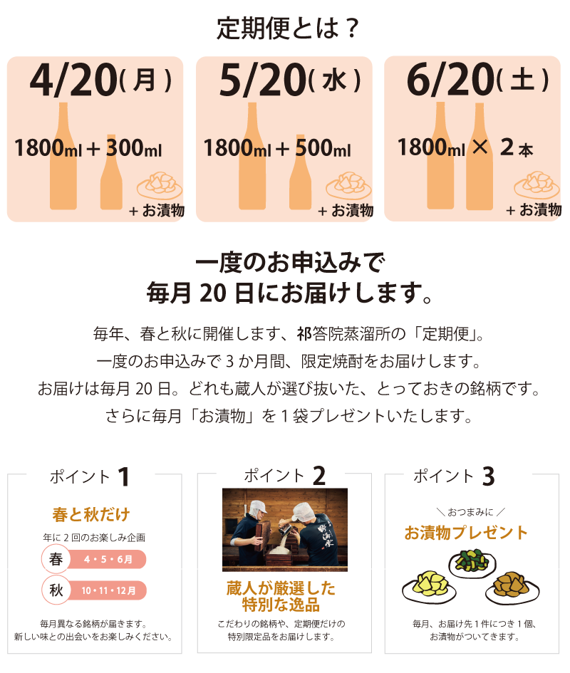 祁答院蒸溜所の定期便は、一度のご注文で、毎月20日に、ことなる限定焼酎が2本ずつ届く企画です。3か月間で、合計6本の焼酎が楽しめます。