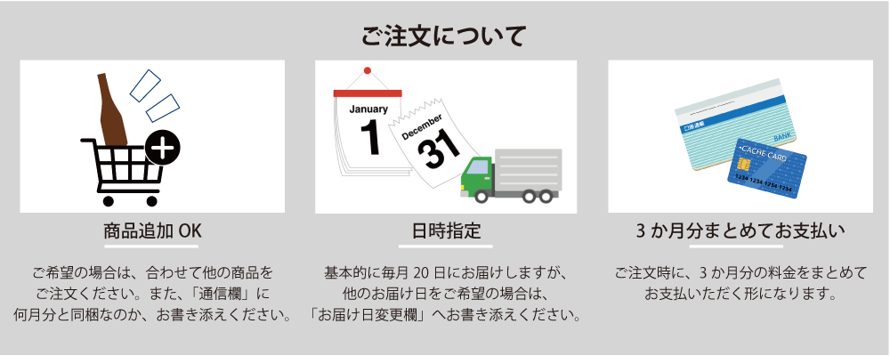 定期便について、追加注文OK、日時指定は備考欄にどうぞ。3か月分まとめてお支払になります。
